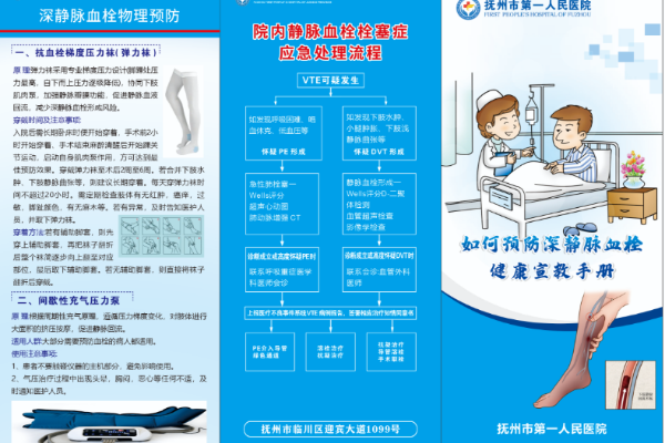 江西省抚州市第一人民医院（VTE义诊活动）