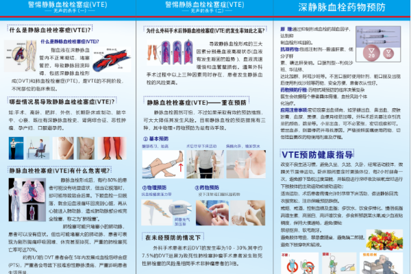 江西省抚州市第一人民医院（VTE义诊活动）