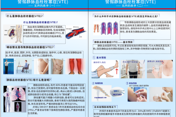 江西省抚州市第一人民医院（VTE义诊活动）