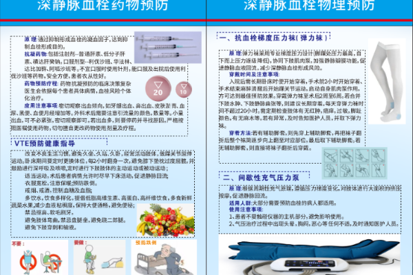 江西省抚州市第一人民医院（VTE义诊活动）