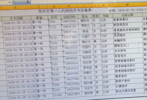 【学科建设】雪后摔伤患者增多，抚州市第一人民医院为大家筑起保障生命安全的坚实堡垒