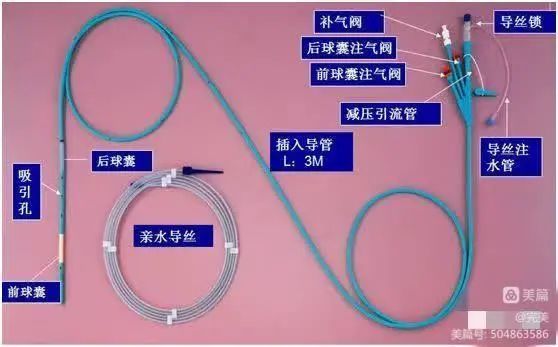【学科建设●普外科】抚州市第一人民医院普外科开展DSA引导下肠梗阻导管置入术