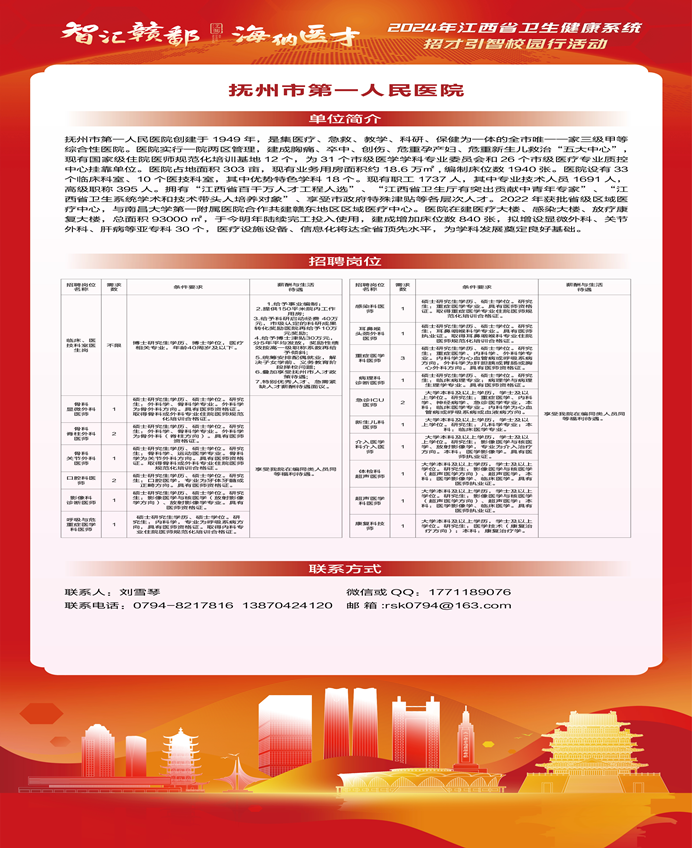 院长、副院长带队求贤，奔赴华中科技大学、西安交通大学招才引智