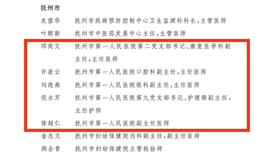 抚州市第一人民医院1个集体、6名个人荣获“江西省医疗卫生工作先进集体”和“江西省先进医务工作者”称号